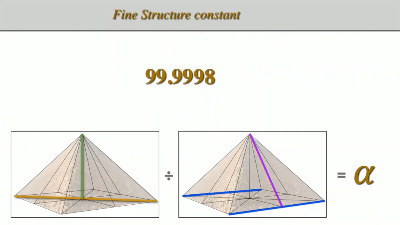 Great Pyramid Encodes Physics’ Most Mysterious Number