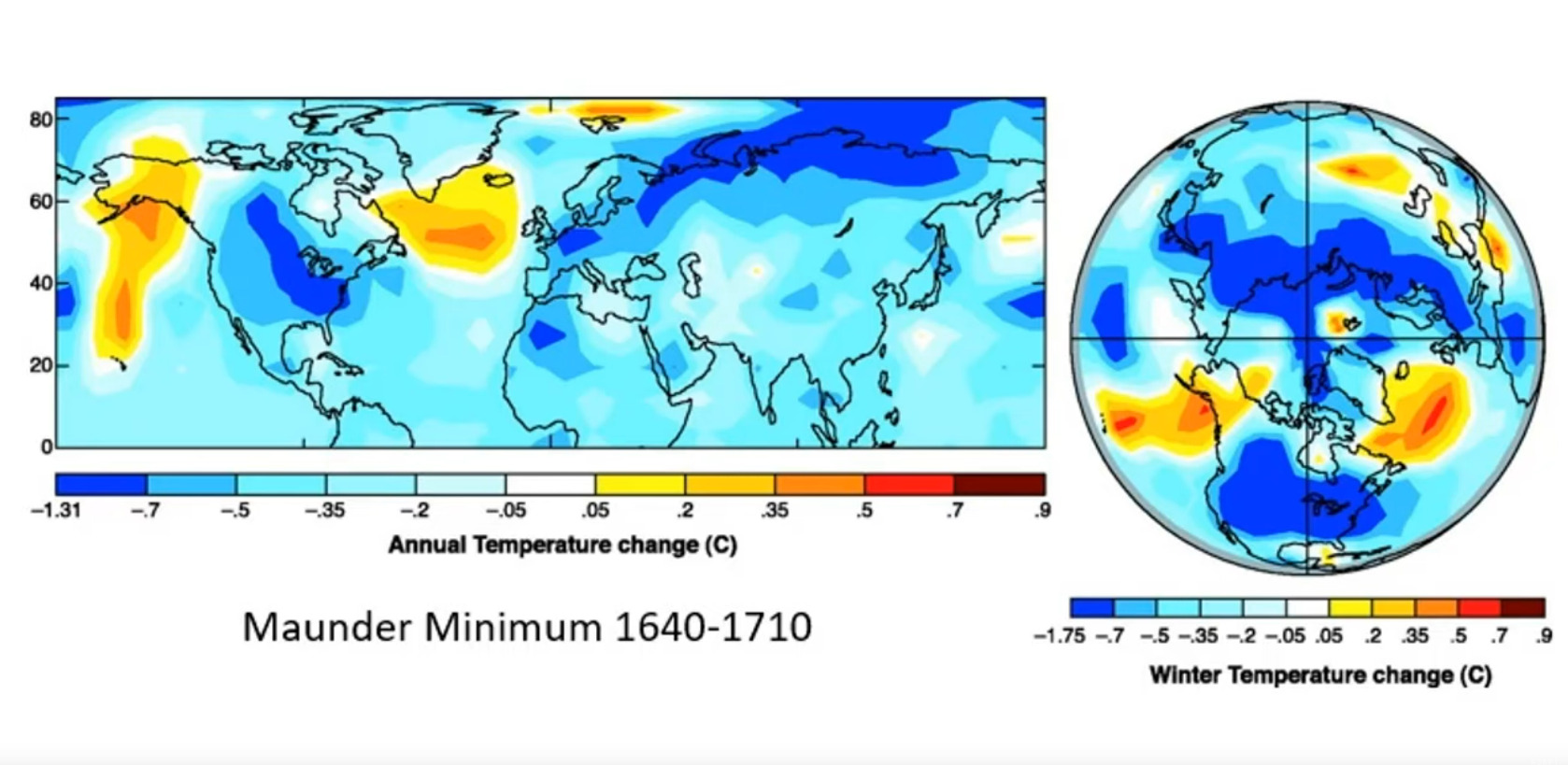 Why VICE News Targeted Grand Solar Minimum Information for Internet Removal