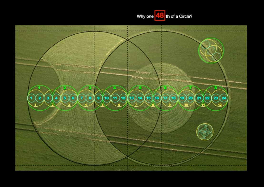 Crop Circle (Vesica Piscis) – part 1