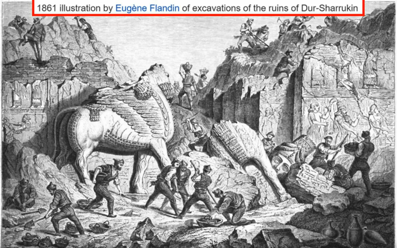 Ancient Iraq is a Massive Conspiracy…