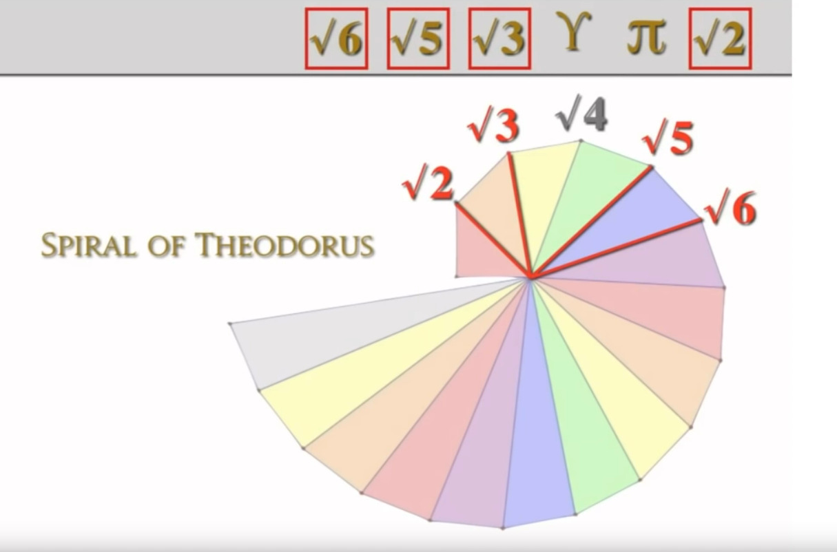 Alan Green – presenting “Dee-Coding Shakespeare”