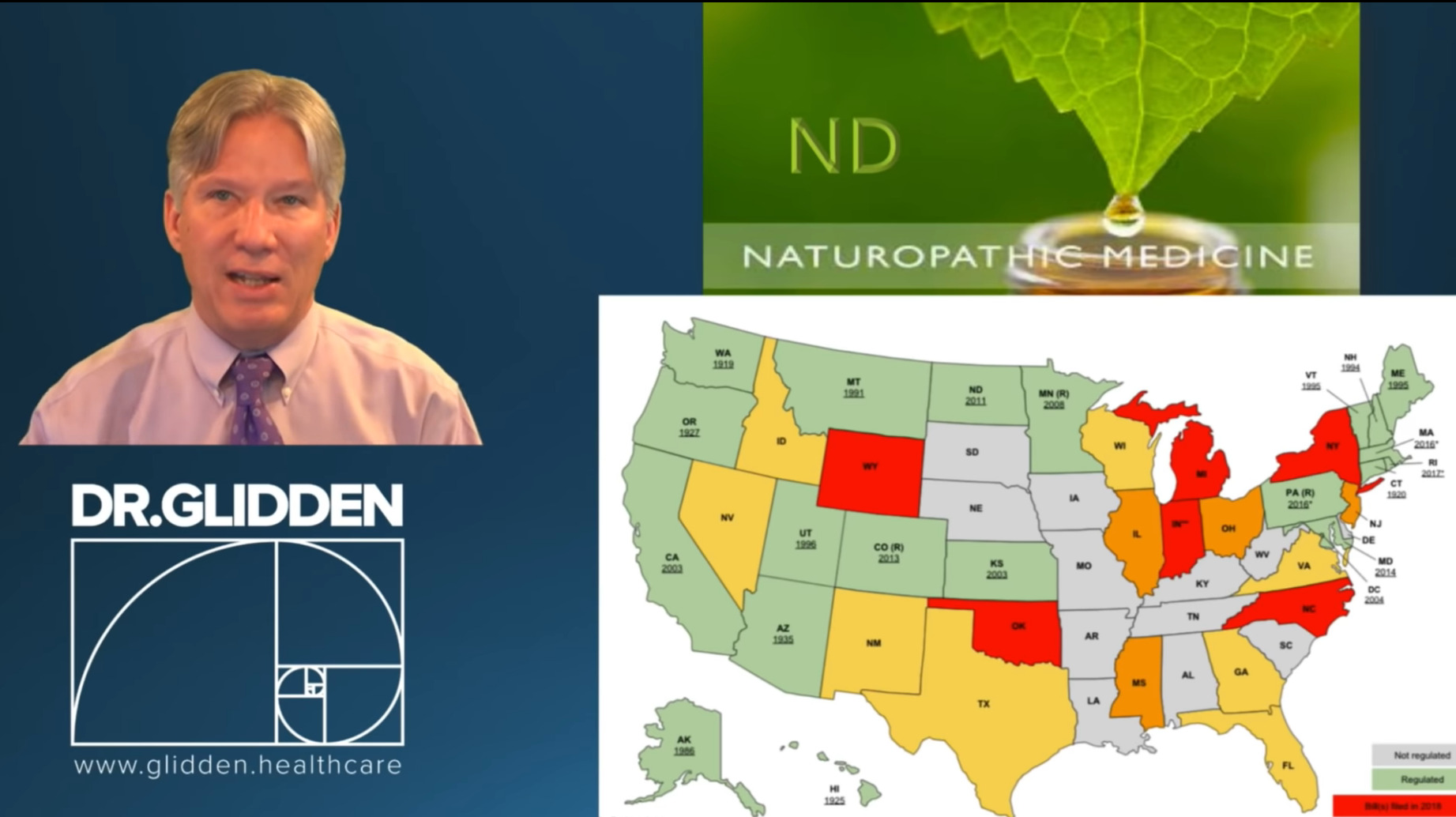 The Real Reason Testosterone Levels Are Decreasing in Men – With Dr. Glidden