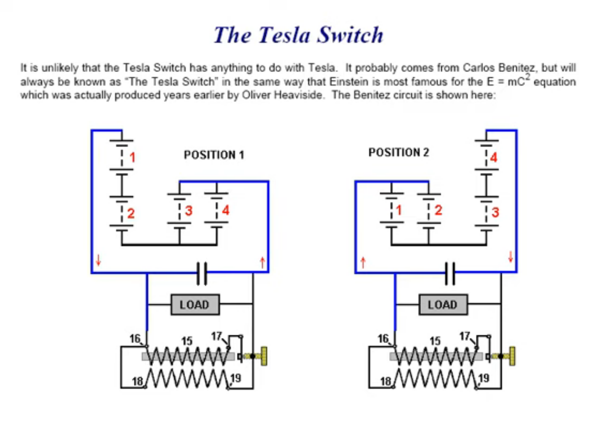 The Tesla Switch