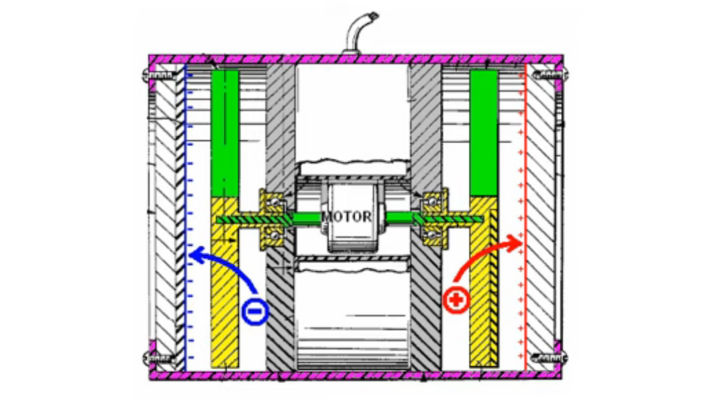 William Hyde’s 20 kilowatt generator