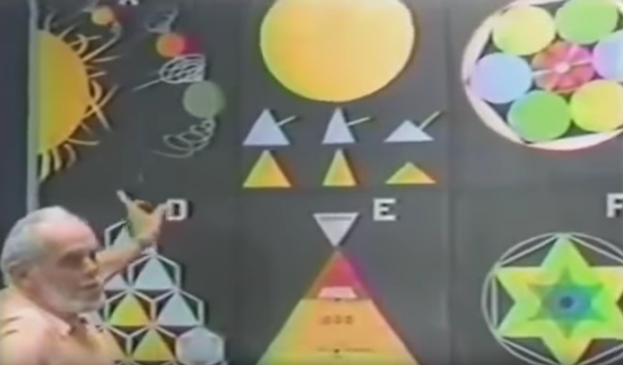 Physics Of Crystals Full Documentary – Les Brown