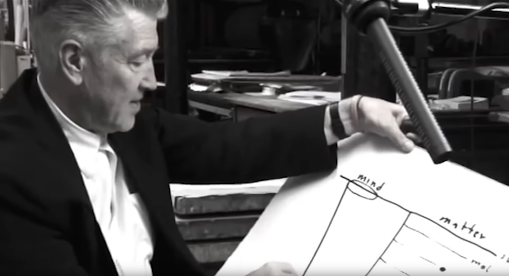 David Lynch explains Transcendental Meditation