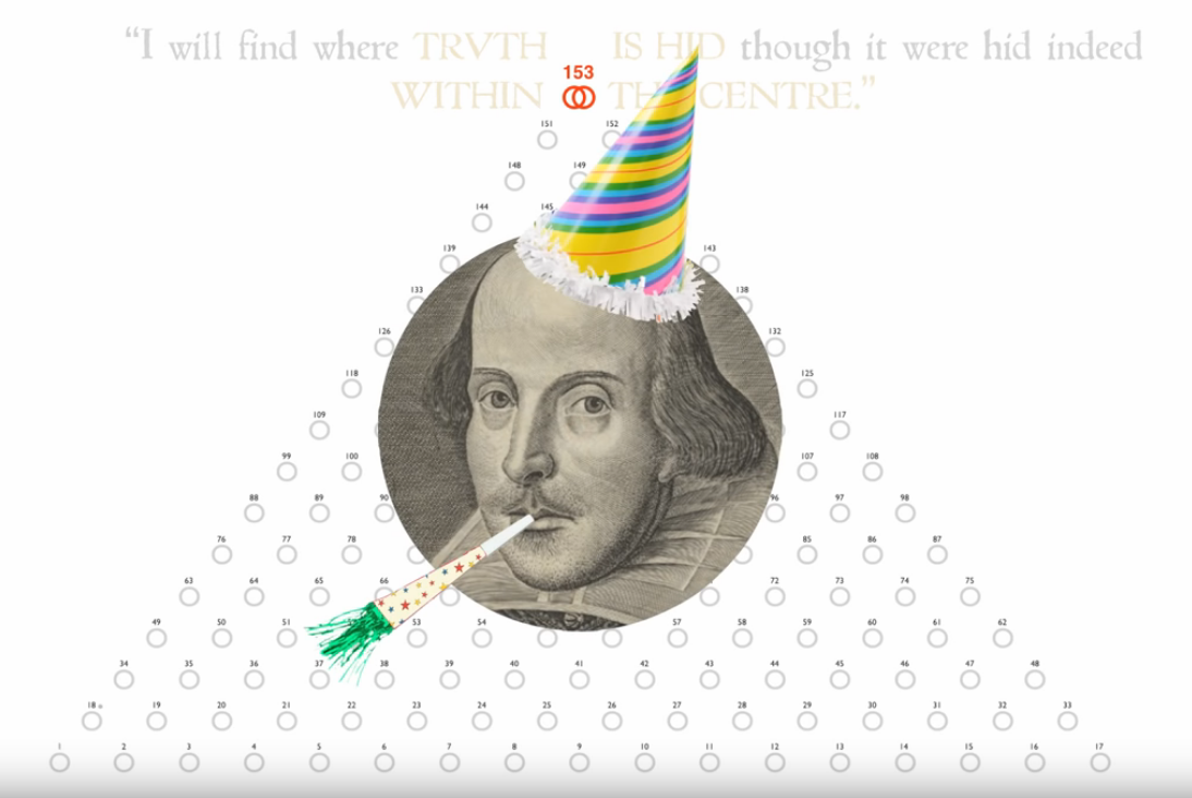 Sonnets Structure : Part 1