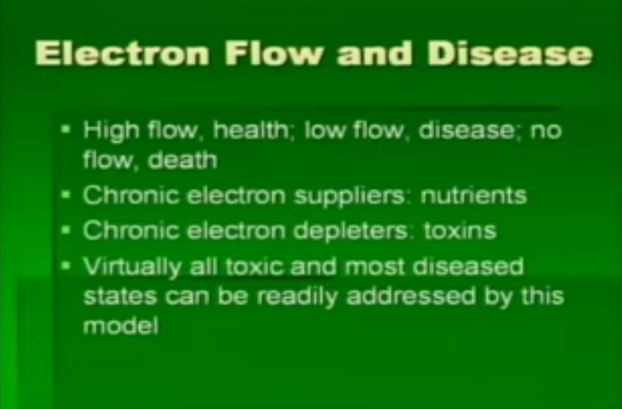 Dr. Levy presentation to 35th Annual Cancer Convention