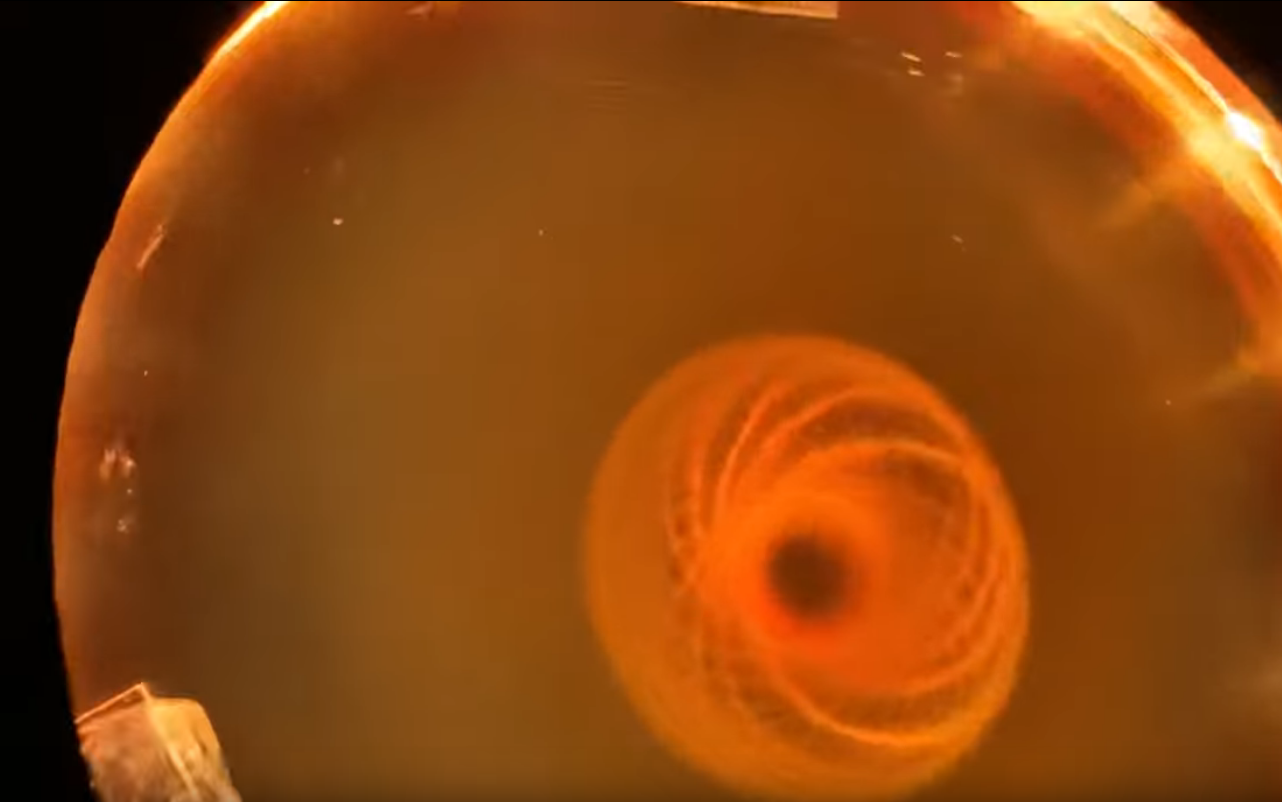 MAGNETO-TOROIDAL FIELD