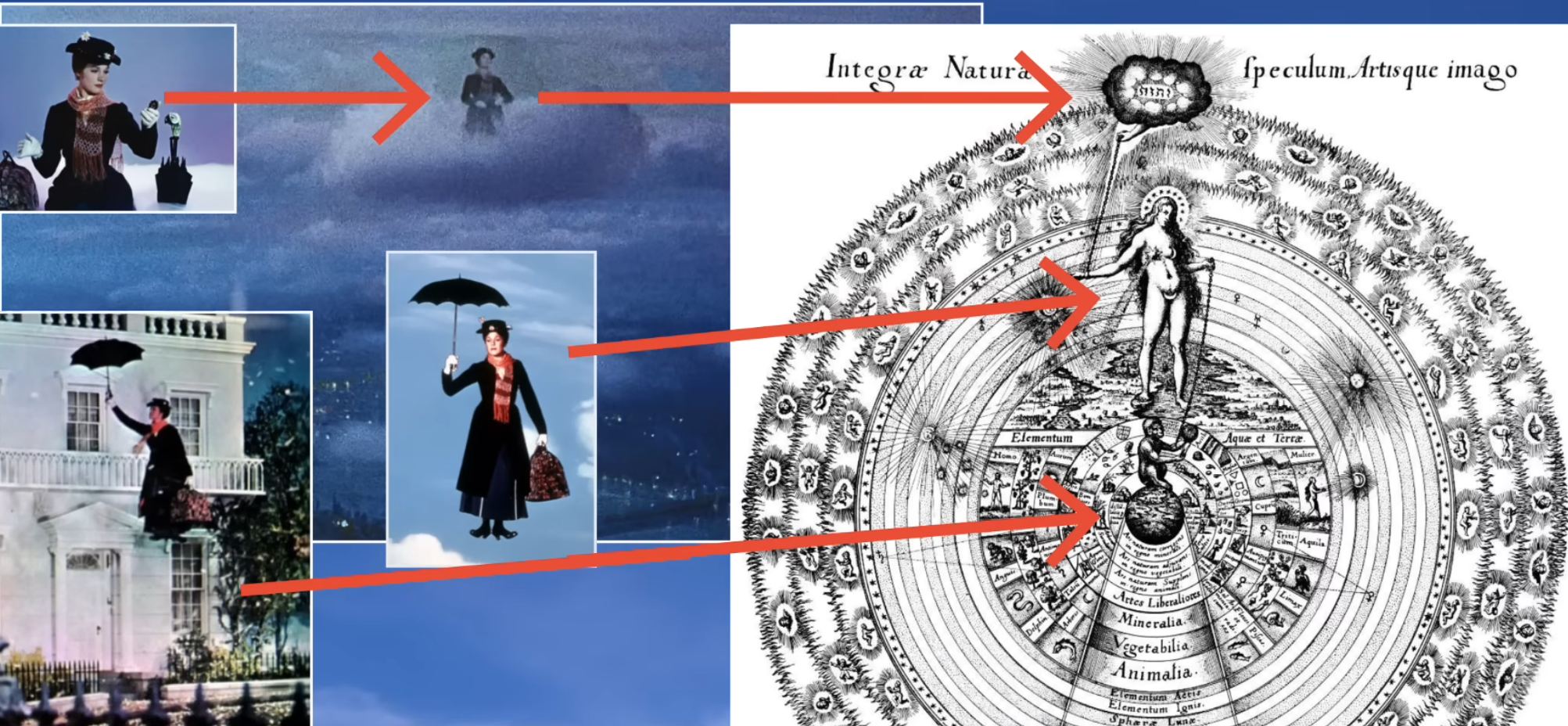 Supercalifragilistic Isn’t What You Think | The Alchemical Formula Inside