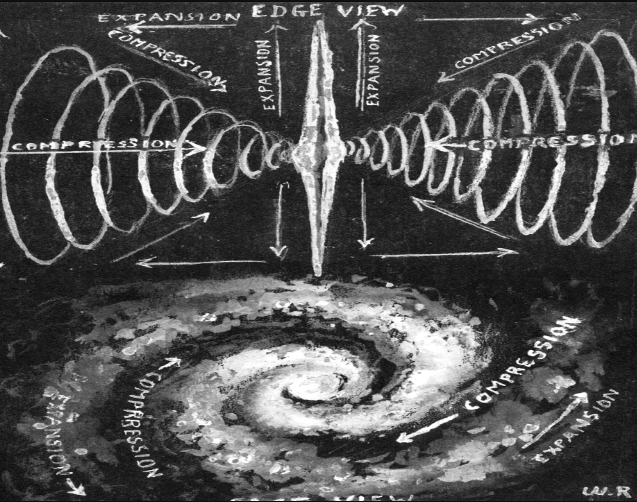 Toby Grotz – Walter Russell’s Transmutation System and Over-Unity Device