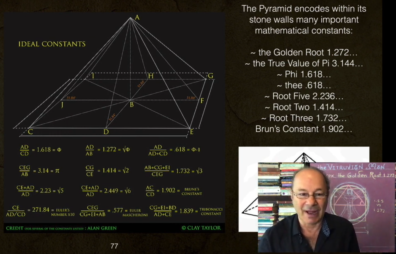 The True Da Vinci Code: Vitruvian Man