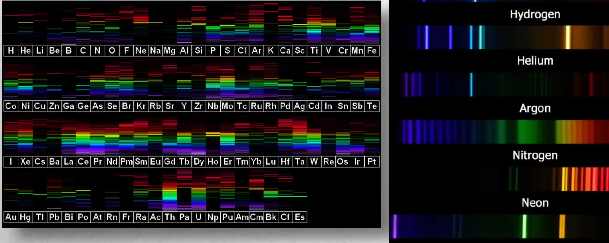 Science’s Lost Breakthroughs: Trailblazers of Transmutation and LENR