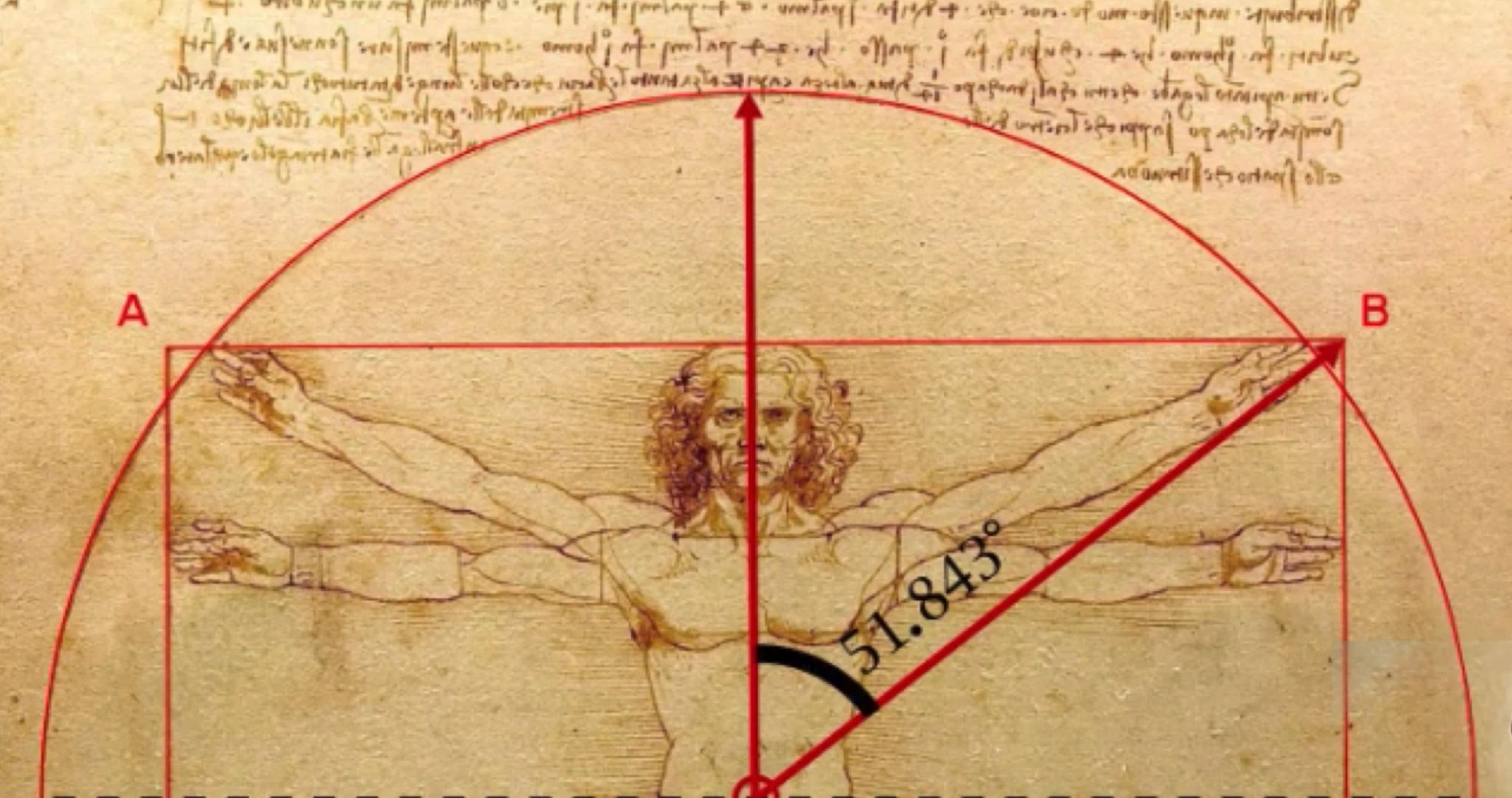 Holy Shaft, DaVinci, Vitruvian Man… WOW! | TheGreatPyramidAIP