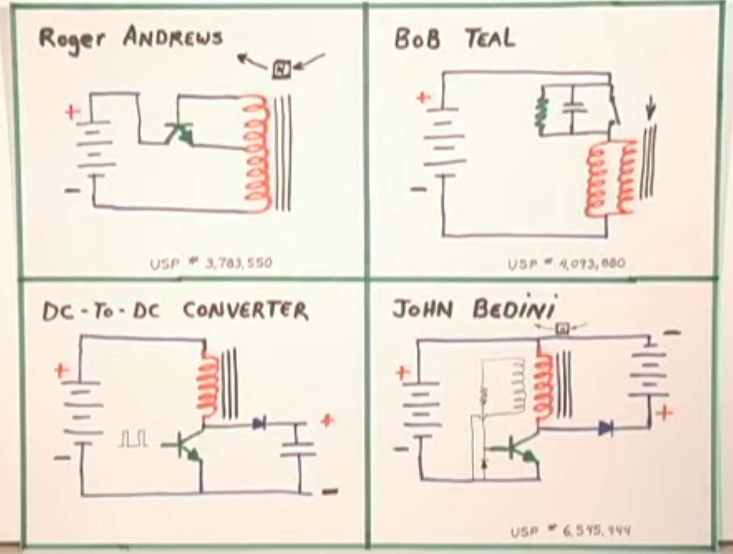 Electric Motor Secrets . Film by Peter Lindemann 2007.