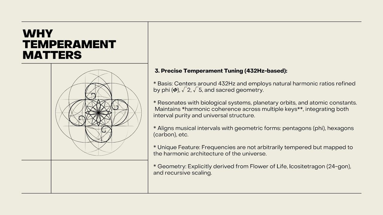 432 Hz Precise Temperament & Why Temperament matters for Harmonic Field Architecture