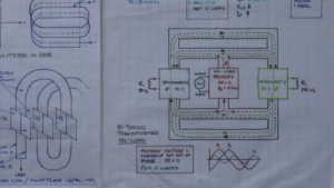PART 1 Bi-Toriod Transformer Video Introduction