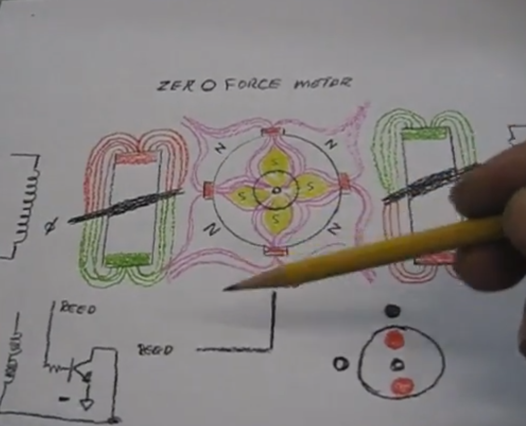 The Zero Force Motor