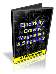 Electricity, Gravity, Magnetism And Singularity