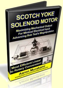 Scotch Yoke Solenoid Motor