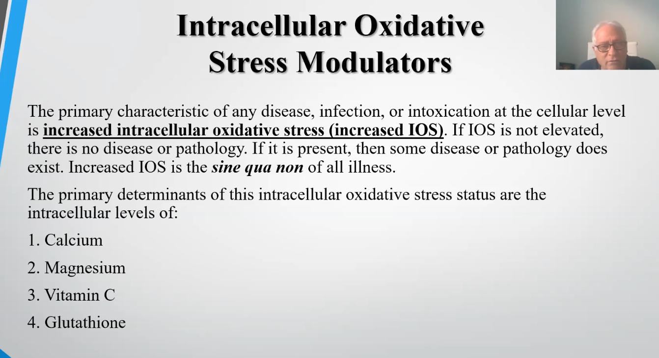 Webinar | Dr Thomas Levy | Magnesium Gateway
